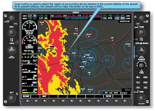 Terrain depicted on an MFD